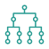 structuring and deployment