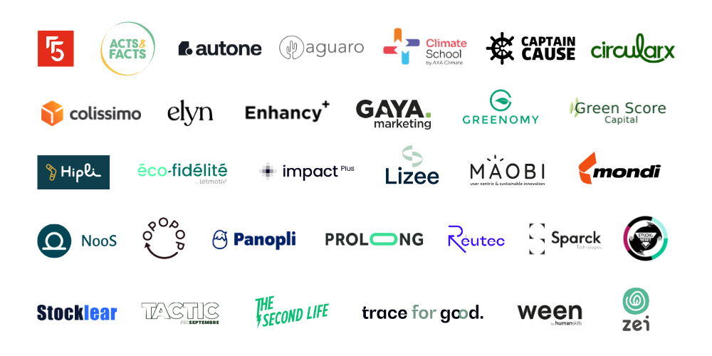 Confirmed partners