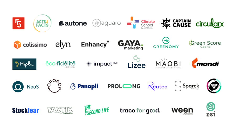 Confirmed partners