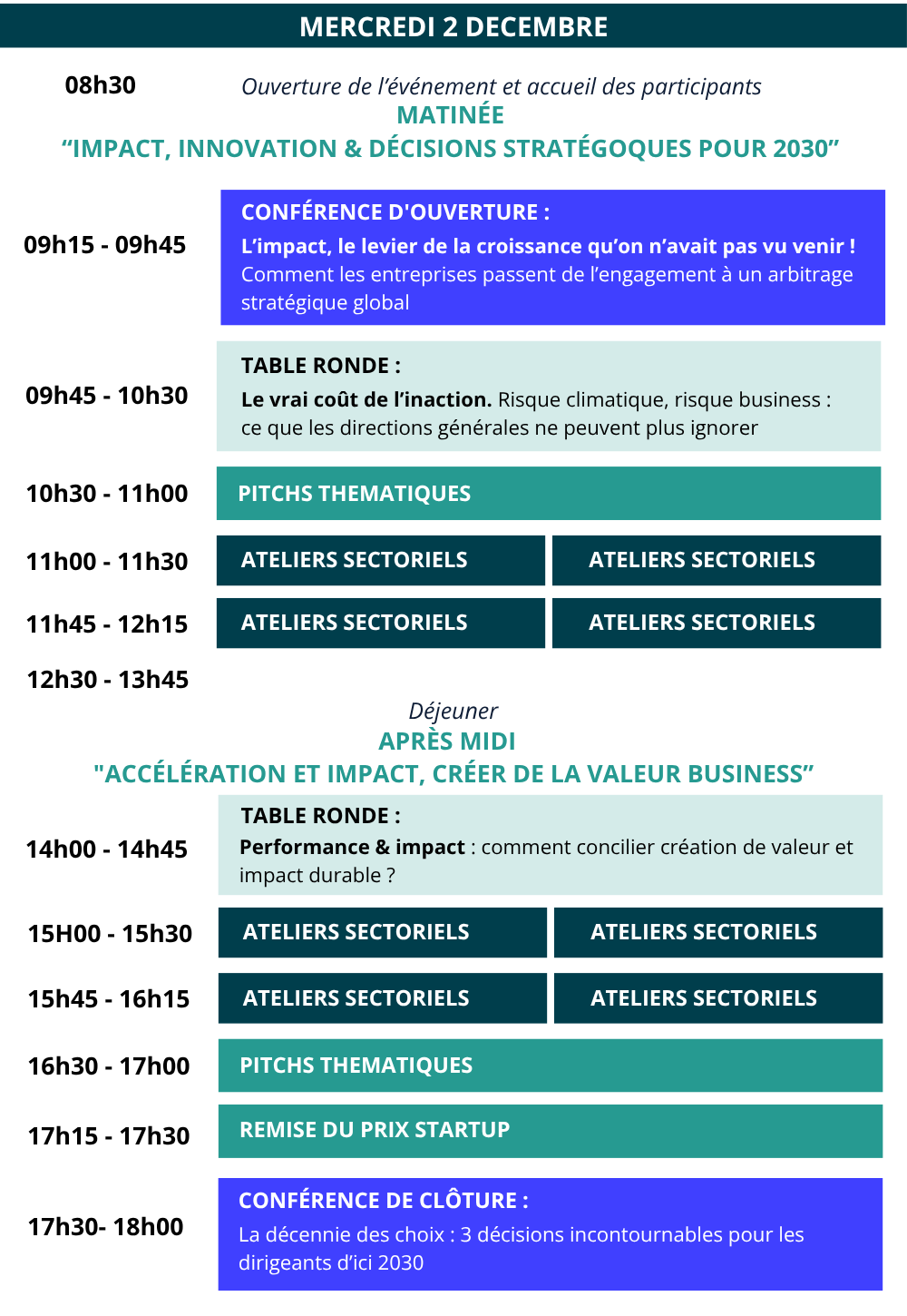 programme de B.Better