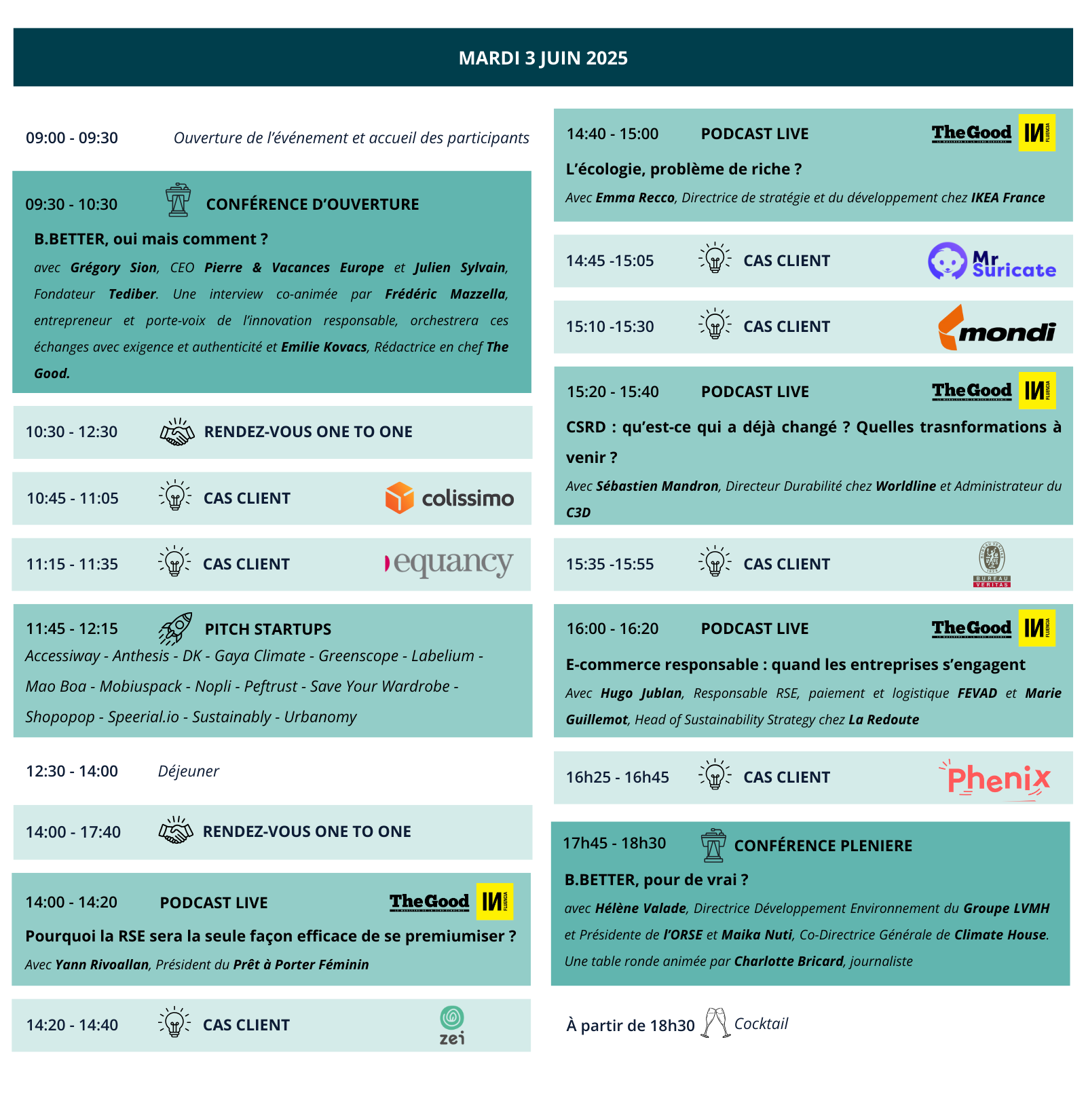Detailed 2025 programme