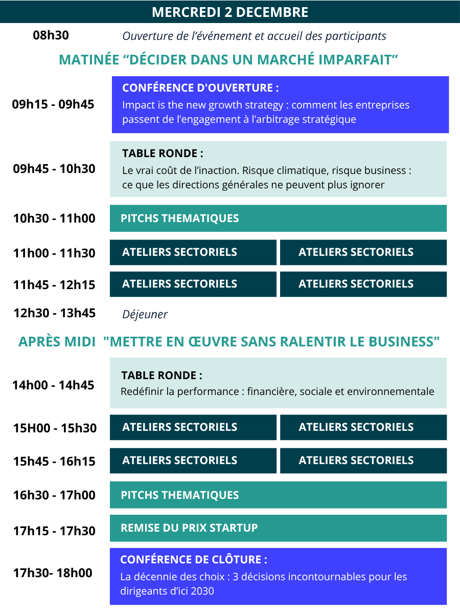 Forum B.Better Programme